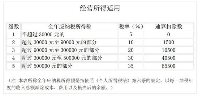 9d950277bccd47a38b47f6553eeb1b01